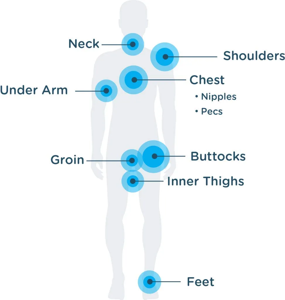 Body Glide Original Anti Chafing Stick Balm 1.5oz-2pack   Body Glide Outdoor Anti Chafe Balm 1.5oz